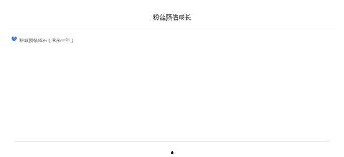 娱乐吃瓜号剪辑怎么赚钱